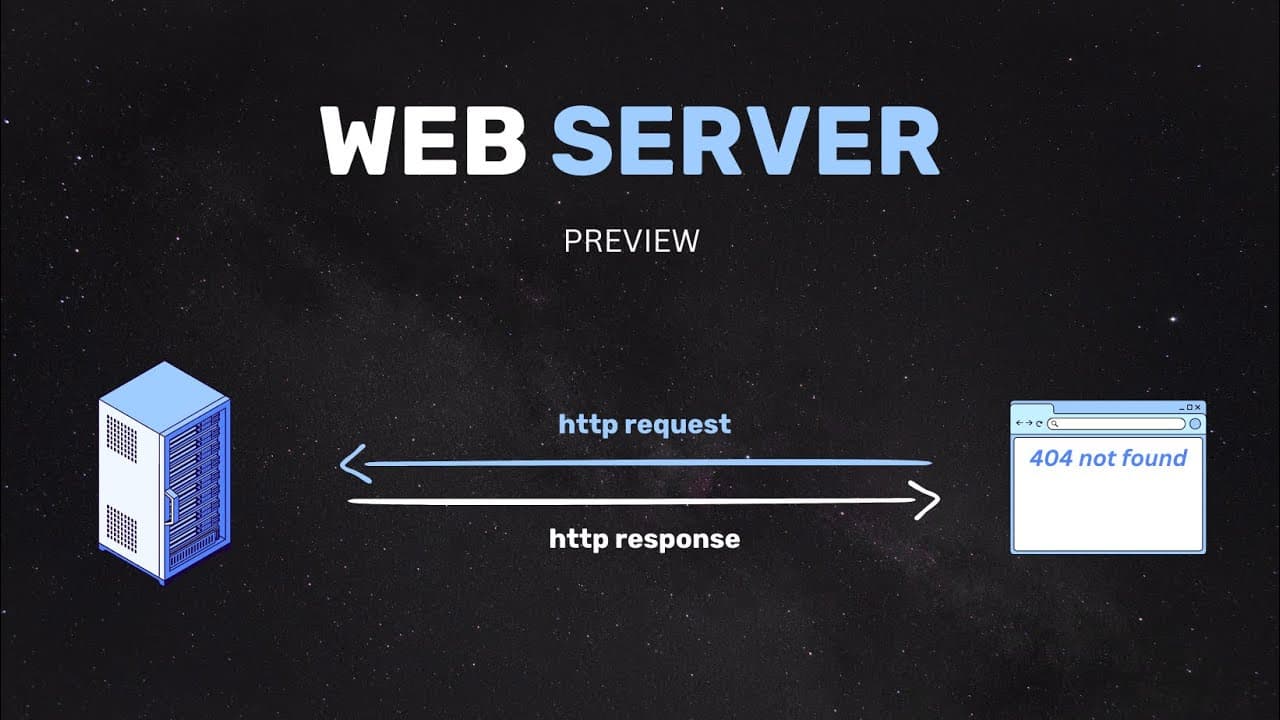 WebServ